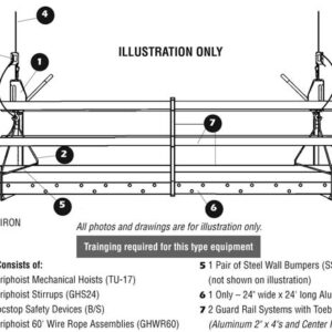 Griphoist Wire Rope Assembly | Swing Stage Systems | Lynn